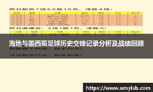 海地与墨西哥足球历史交锋记录分析及战绩回顾